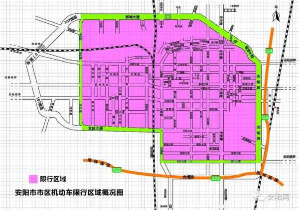 安阳明天限号_如何合理规划出行?