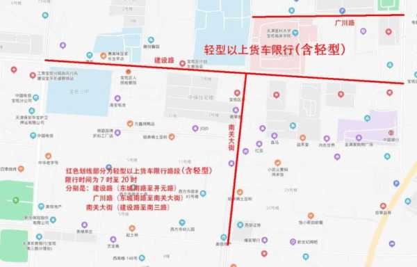 宝坻区限号_今日最新限行信息解析