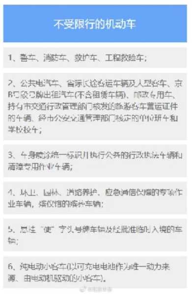 尾号8周几限行_政策解析与注意事项
