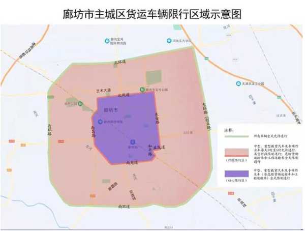廊坊限号8月10日_如何有效避开限行区域？
