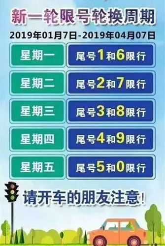 徐水限号多少钱_影响车主出行的费用问题