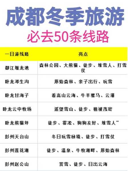 成都8月27限号_今天出行需要注意什么?