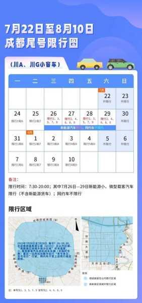 成都绕城限号新规_如何影响您的出行计划