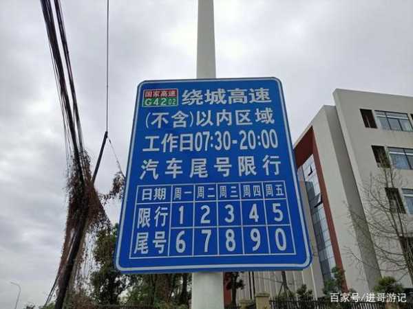 成都限号怎么出城_解决方案与实用建议