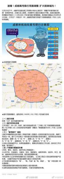 成都限号电子眼_如何应对限行新规?