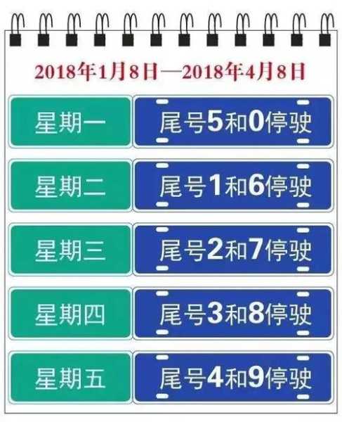 承德市限号吗_了解限行政策和时间