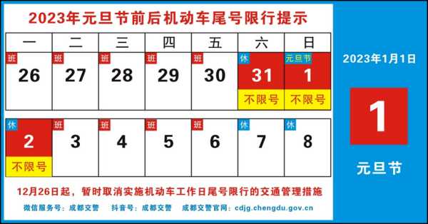 武侯区限号吗_详解限号政策及影响