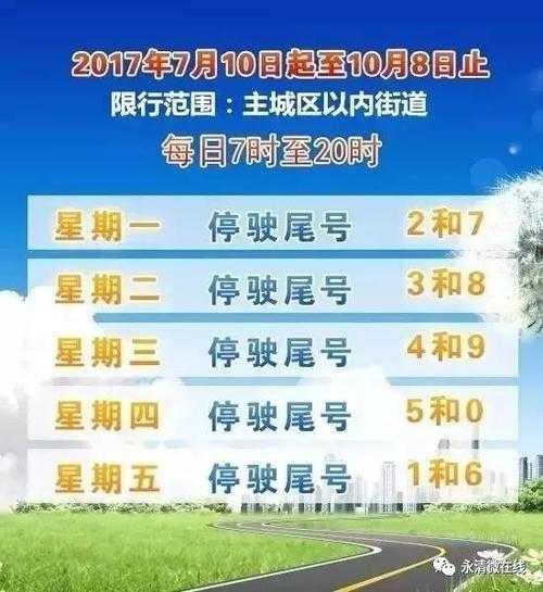 永清今天限号_具体限号时间及规则是什么?