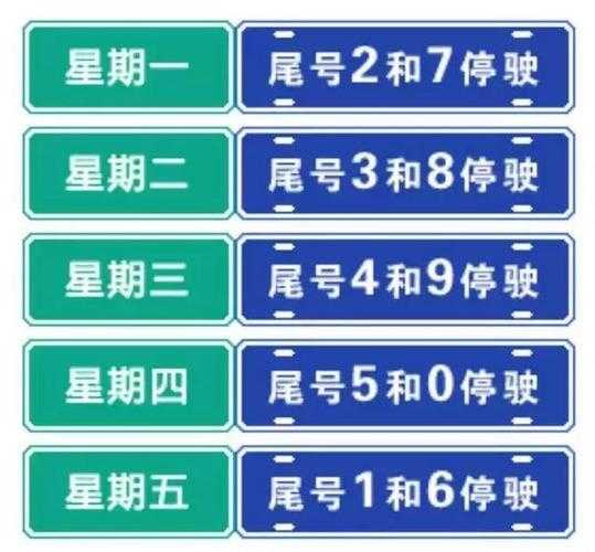 永清限号_如何有效应对车辆限行?