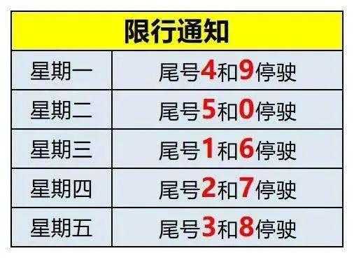 河北任丘限号_如何应对出行不便?