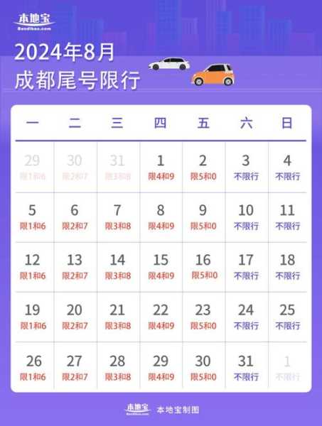 洛阳2024年8月限号_如何应对和避开限行?
