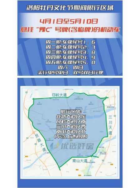 洛阳市车辆限号_如何快速查询限号信息