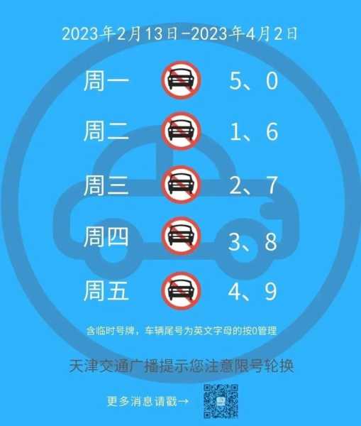 自贡开始限号了吗_具体限号时间和措施解析