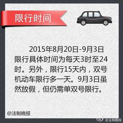 限号8月20_如何影响你的出行计划?