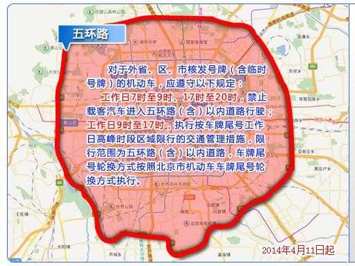 限号可以在五环行驶吗_最新政策解读与注意事项