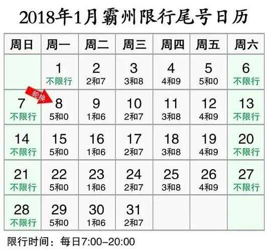 霸州限号几点到几点_了解限行政策时段