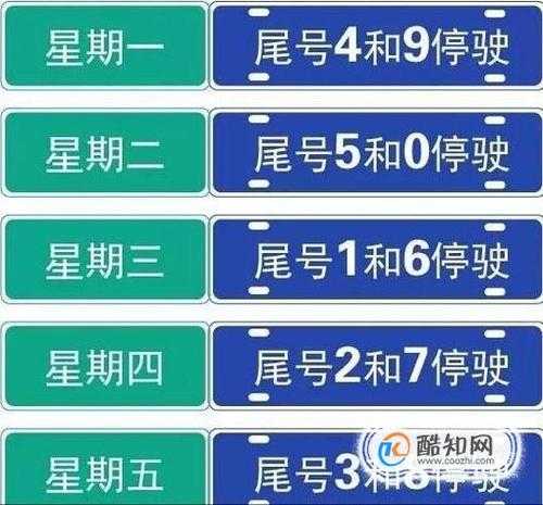 高碑店限号范围_具体实施时间和区域解析