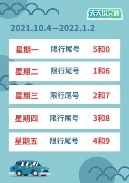 17年廊坊今日限号查询_如何查看具体限行信息