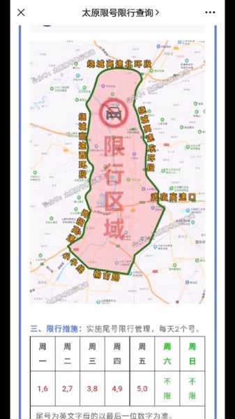 2024兴义限号_最新限行政策解读