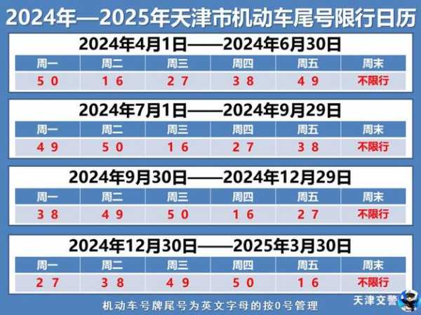 2024年8月邯郸限号_如何应对交通限行政策?