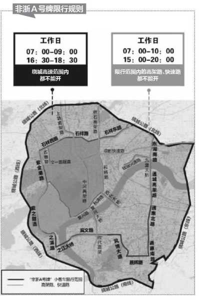 2024年成都绕城限号_如何影响通勤与出行