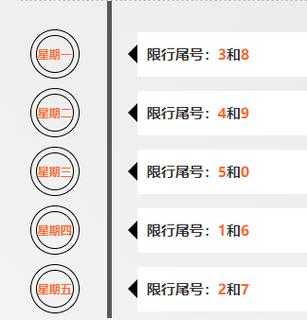 2024霸州限号吗_查限行政策及解读