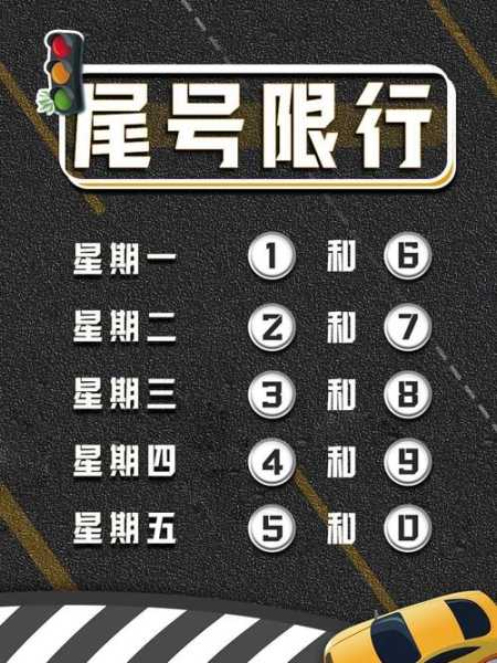 29号北京限号_今日限行政策详解