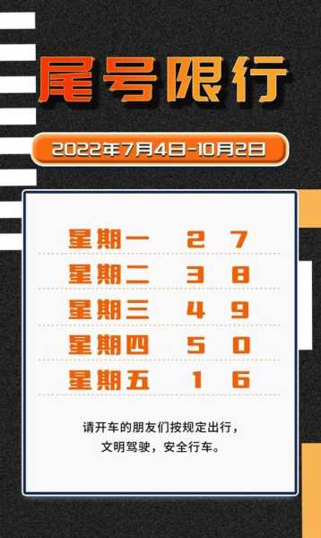 8月3日限号规定_如何合理安排出行时间