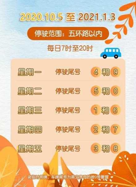 8月定州限号_如何影响你的出行计划