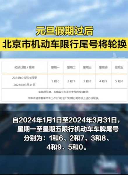 三河限号最新消息2024_新政策对出行的影响分析