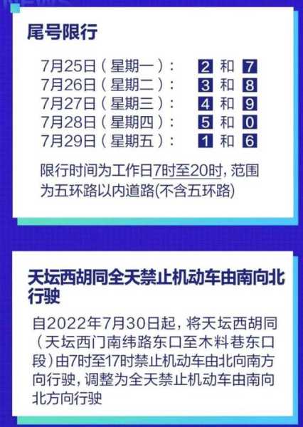 五环外_限号政策对通勤的影响如何?