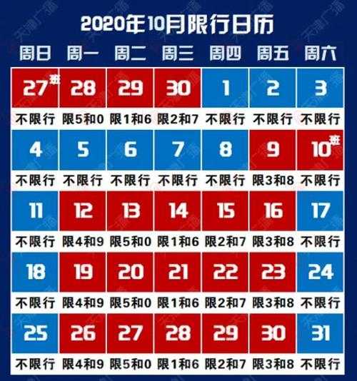 亦庄限号吗_最新限号政策解读