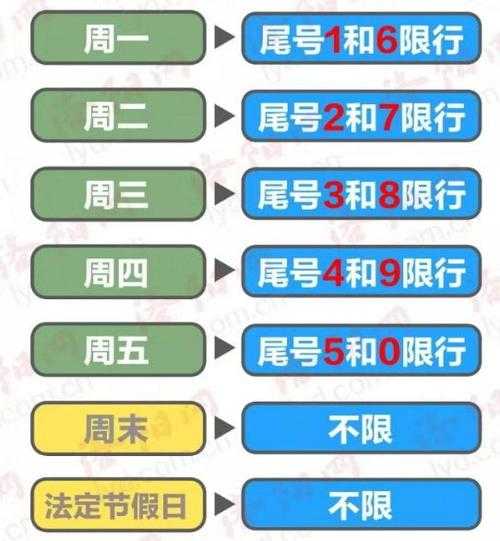 今天哈尔滨限号_了解限行政策与出行建议