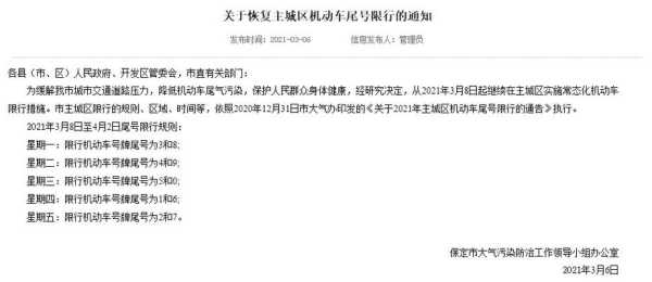 保定临时牌照限号吗_了解规定与影响