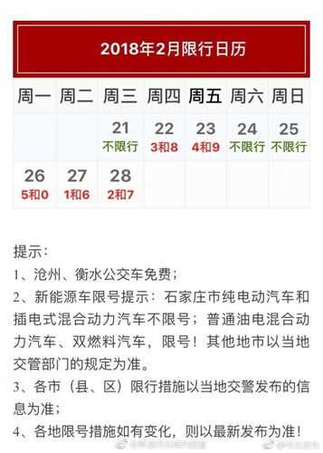 保定星期五限什么号_今天能开几号车?