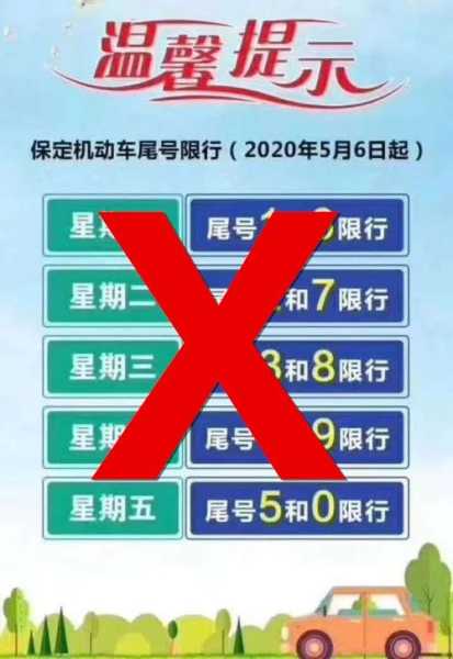 保定限号违章一天几次_如何避免被罚款?