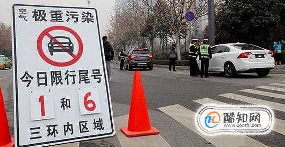 保定高碑店限号通知_应对措施与影响分析
