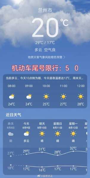 兰州市限号路段_具体限制时间和区域揭秘