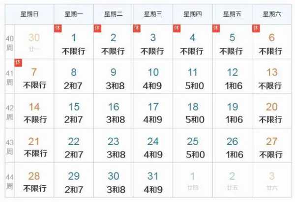 北京8月10号限号_如何合理规划出行时间?