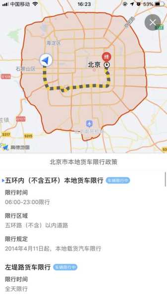 北京8月份限号_如何合理规划出行时间?