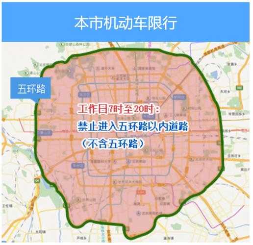 北京五环限号_如何避免交通高峰?