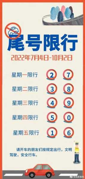 北京神州租车限号问题_如何应对限号措施?