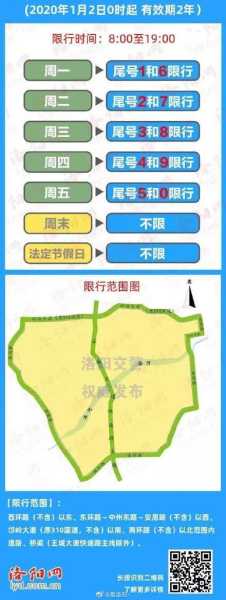 北戴河明天限什么号_出行前必看信息