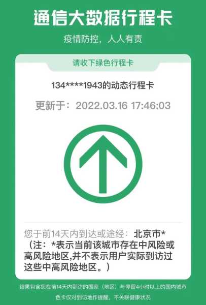 北戴河限号2024_疫情影响出行吗？