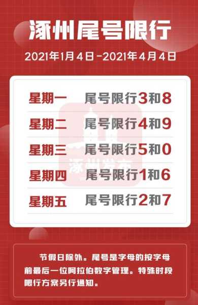 南宫限号_如何有效避开限行时间?