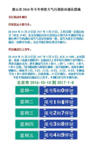 周三限什么号_了解限号政策与影响