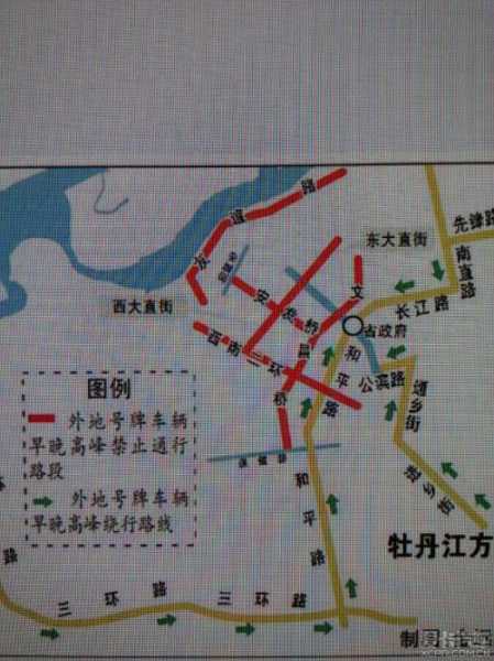 哈尔滨今日限号_如何避免违规行驶?