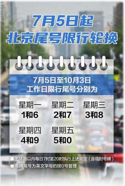哈市限号时间查询_今明两天的限号情况如何?