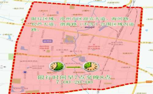 塘沽限号2016_限号政策如何影响出行?