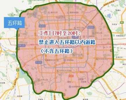 外地车在六环限号吗_如何避免限行处罚？